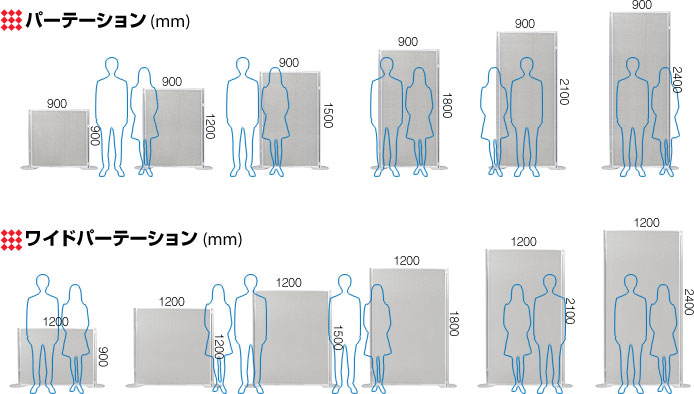 パーテーション縦置きサイズ比較